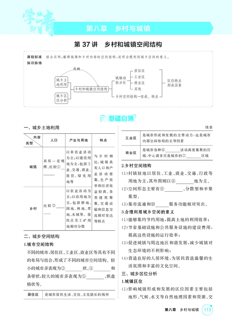 《1_第八章　乡村与城镇_2026版教学资源包_202653高考总复习A版_湖南版_2026版.湖南版.选考总复习.地理.5·3A版_第八章乡村与城镇_2_精讲册PDF》第1页预览