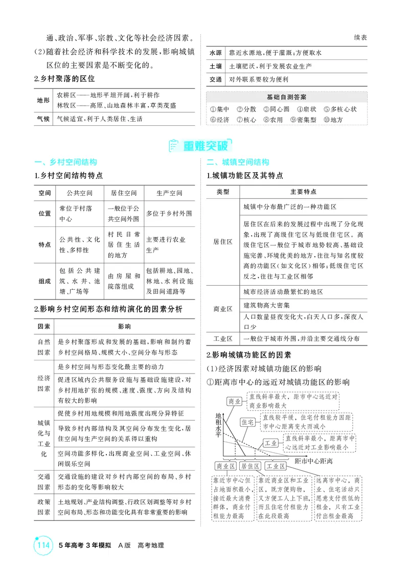 《1_第八章　乡村与城镇_2026版教学资源包_202653高考总复习A版_湖南版_2026版.湖南版.选考总复习.地理.5·3A版_第八章乡村与城镇_2_精讲册PDF》第2页预览