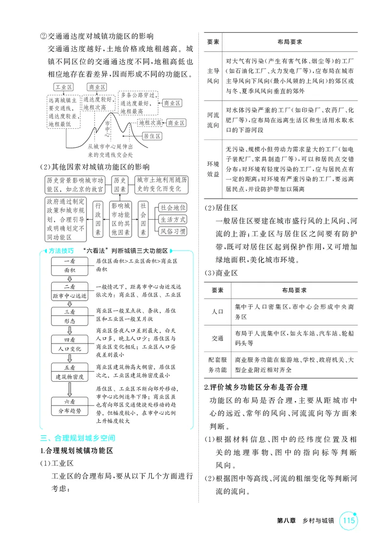 《1_第八章　乡村与城镇_2026版教学资源包_202653高考总复习A版_湖南版_2026版.湖南版.选考总复习.地理.5·3A版_第八章乡村与城镇_2_精讲册PDF》第3页预览