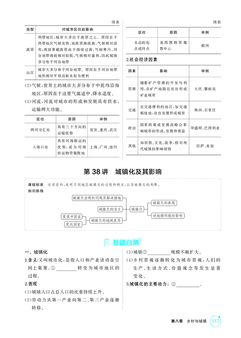 《1_第八章　乡村与城镇_2026版教学资源包_202653高考总复习A版_湖南版_2026版.湖南版.选考总复习.地理.5·3A版_第八章乡村与城镇_2_精讲册PDF》第5页预览