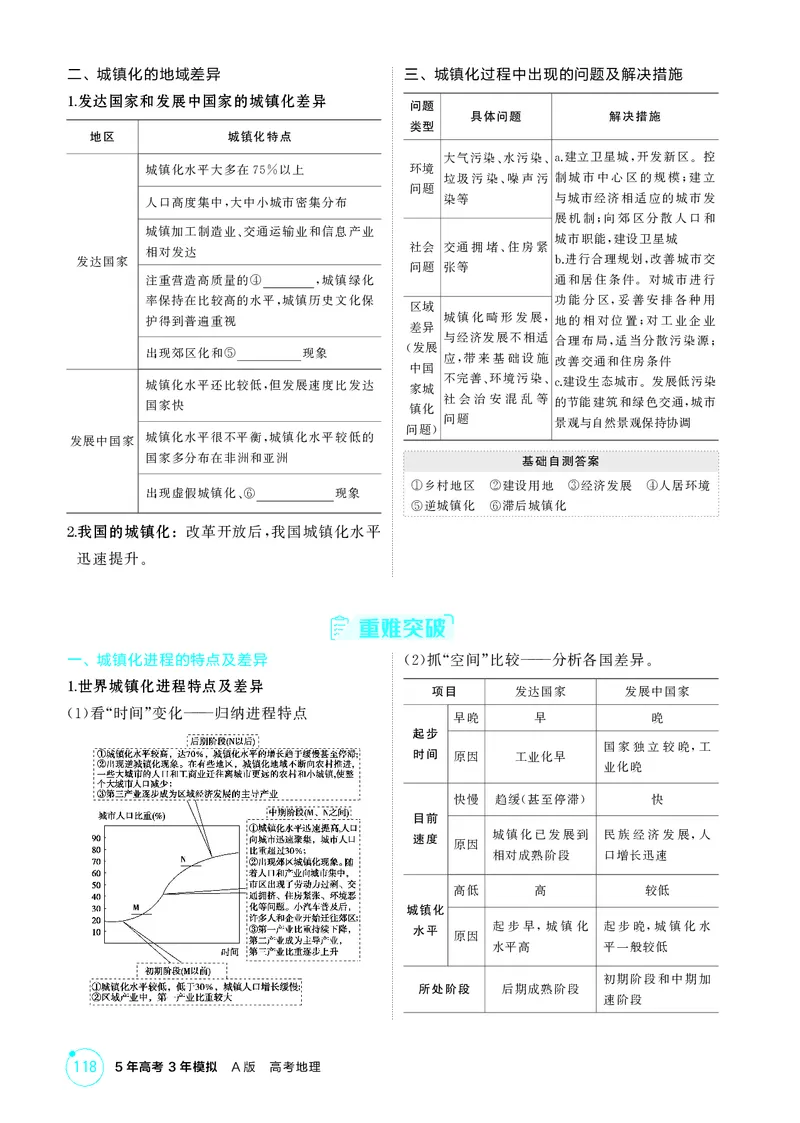 《1_第八章　乡村与城镇_2026版教学资源包_202653高考总复习A版_湖南版_2026版.湖南版.选考总复习.地理.5·3A版_第八章乡村与城镇_2_精讲册PDF》第6页预览