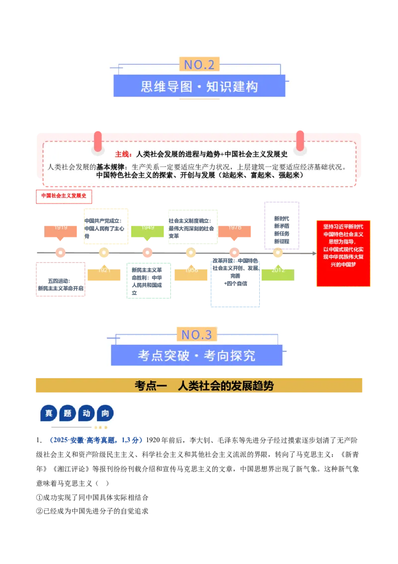 《专题二中国社会主义的发展历程（复习讲义）（学生版）_zheng治_2026年-政治高考二轮复习_2026年高考政治二轮复习讲义+练习（黑吉辽蒙专用）-G445_2026版》第3页预览