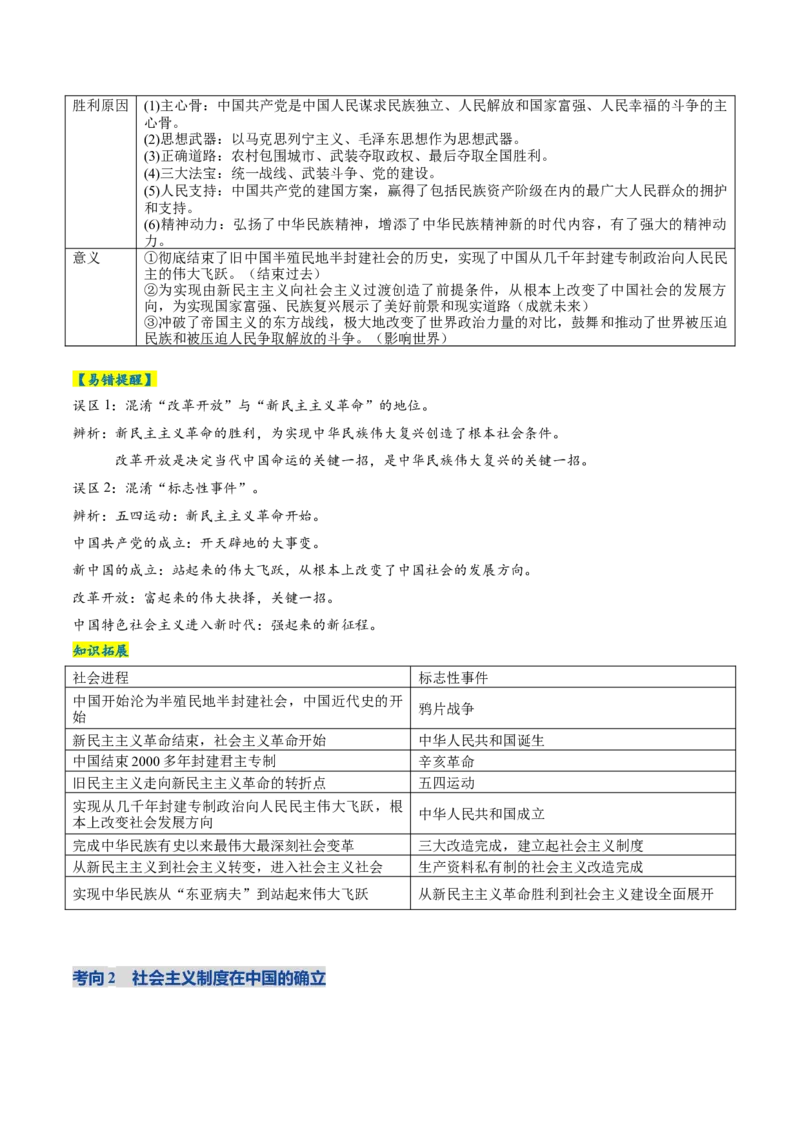 《专题二中国社会主义的发展历程（复习讲义）（学生版）_zheng治_2026年-政治高考二轮复习_2026年高考政治二轮复习讲义+练习（黑吉辽蒙专用）-G445_2026版》第5页预览