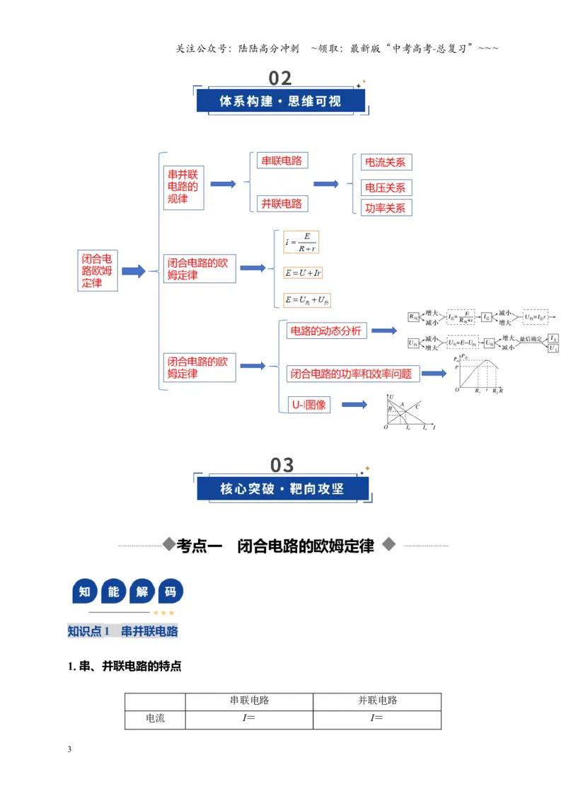 《第40讲闭合电路欧姆定律及应用（复习讲义）（湖南专用）（学生版）_04-物理-高考总复习_一轮复习_2026年-物理高考一轮复习_2026年高考物理一轮课件+讲义+练习（湖南专用）-G331》第3页预览