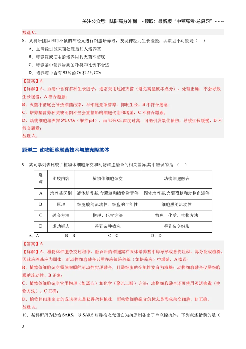 《第40讲动物细胞工程（专项训练）（四川专用）（教师版）_06-生物-高考总复习_一轮复习_2026年-生物高考一轮复习_2026年高考生物一轮课件+讲义+练习（四川专用）-G335》第5页预览