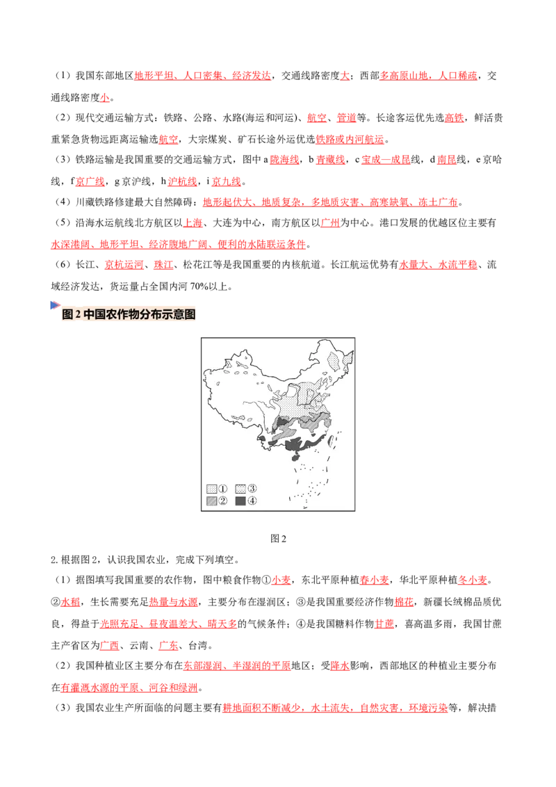 《专题16中国的经济发展（填图速记）（教师版）_地理_2027年高考地理专项复习_42027年高考地理区域填图速记与演练手册（全国通用）》第2页预览
