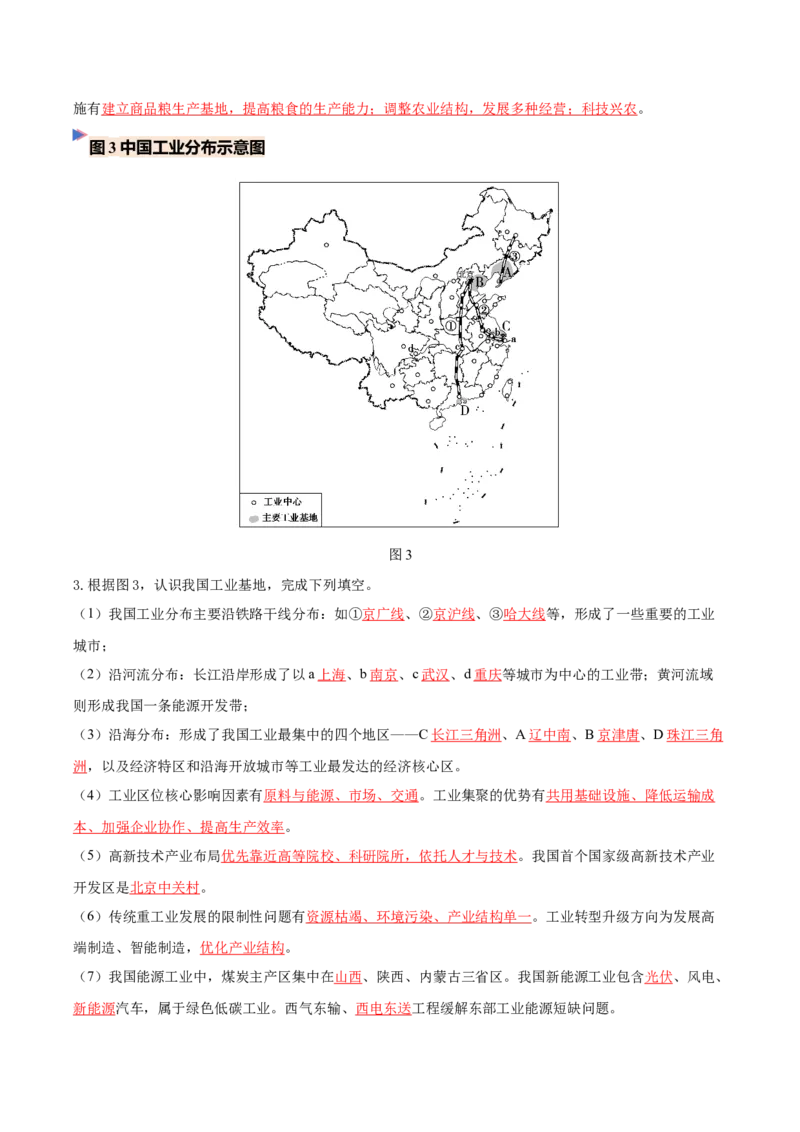 《专题16中国的经济发展（填图速记）（教师版）_地理_2027年高考地理专项复习_42027年高考地理区域填图速记与演练手册（全国通用）》第3页预览