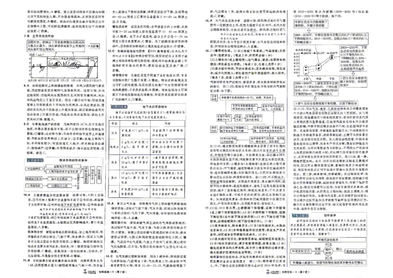 《地理答案A3_652027《天星教育•金考卷特快专递》（第1-3期）（高考）（9科全）_2027《天星教育•金考卷特快专递》（第2期）（高考）（9科全）》第5页预览
