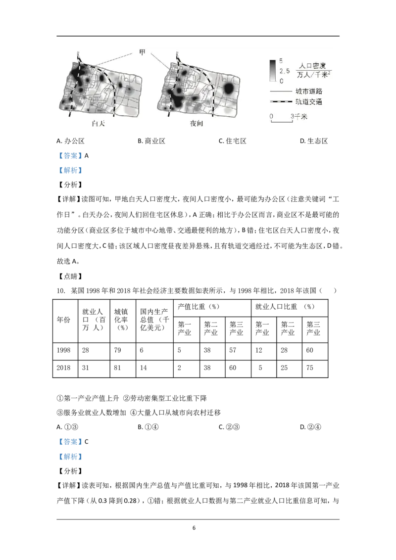 《2020年北京市高考地理试卷(含解析版)_地理_2026年-地理高考专项复习_2008年-2025年地理高考真题_2008-2020年高考_地方卷_北京高考地理08-21_A4word版》第6页预览