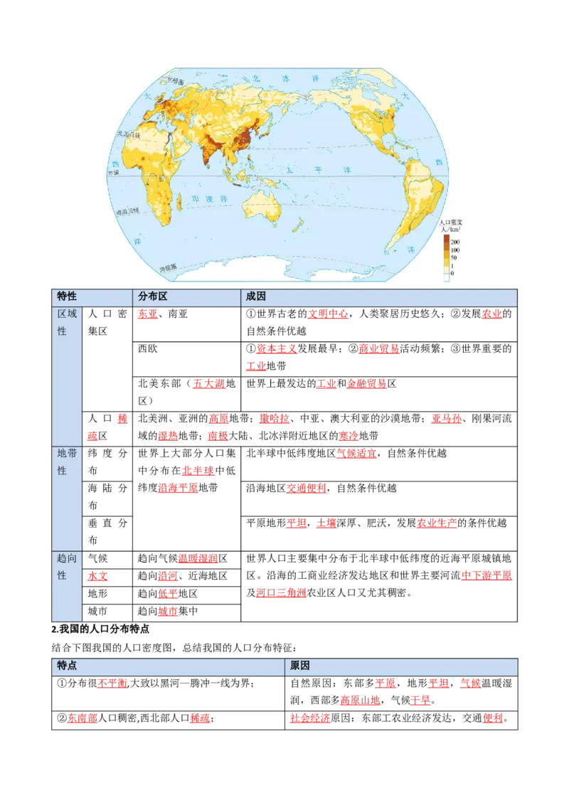 《专题13人口与地理环境（知识清单）（全国通用）（教师版）_地理_2027年高考地理一轮_2027年高考地理一轮复习讲义+练习+课件（新教材新高考）-G55_2027版》第3页预览