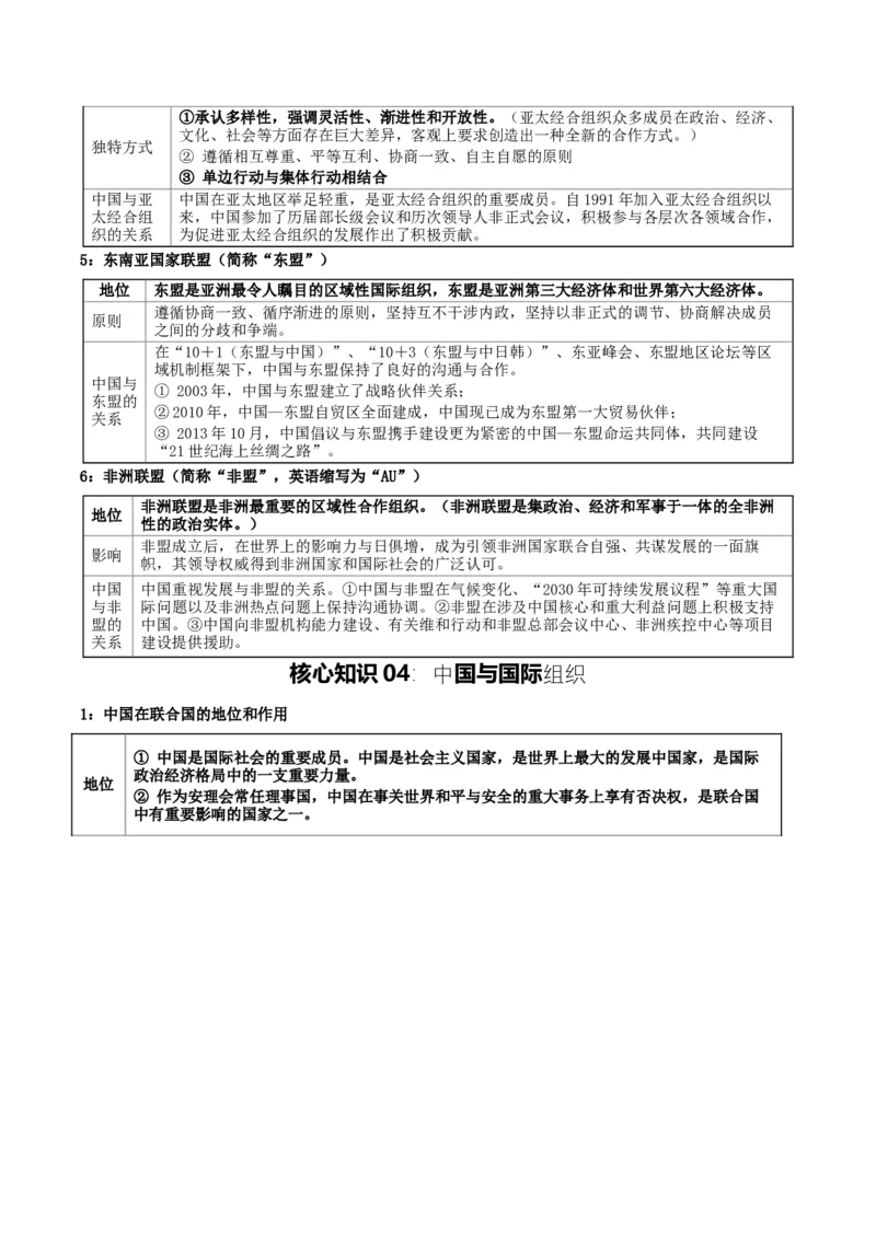 《提分攻略05《当代国际政治与经济》核心考点突破(全国通用)(教师版)_zheng治_2026年-政治高考专项复习》第10页预览