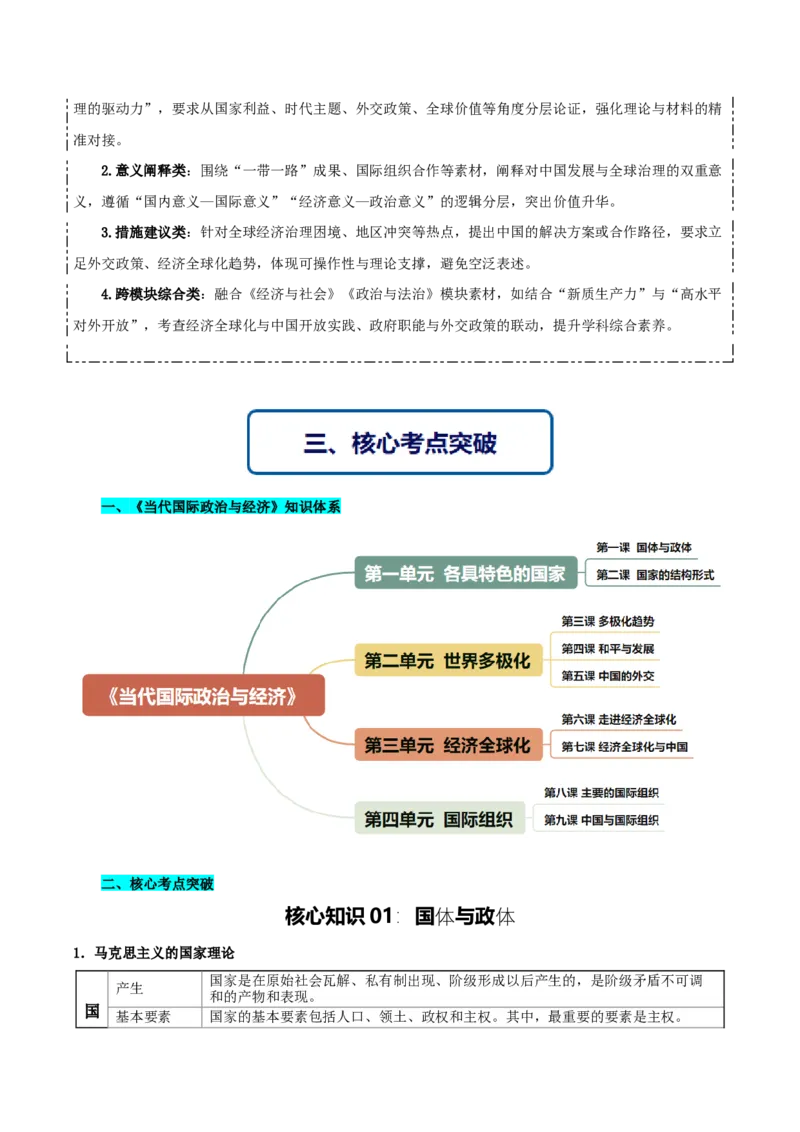 《提分攻略05《当代国际政治与经济》核心考点突破(全国通用)(教师版)_zheng治_2026年-政治高考专项复习》第4页预览