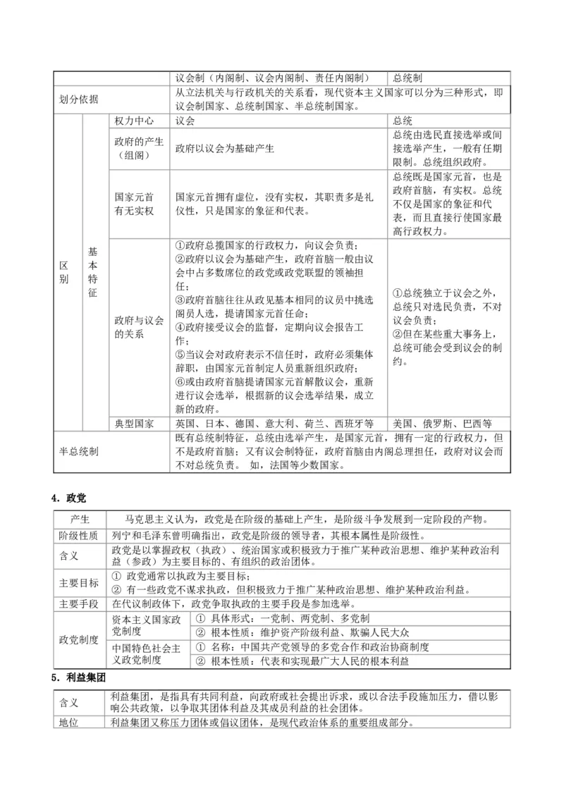 《提分攻略05《当代国际政治与经济》核心考点突破(全国通用)(教师版)_zheng治_2026年-政治高考专项复习》第6页预览