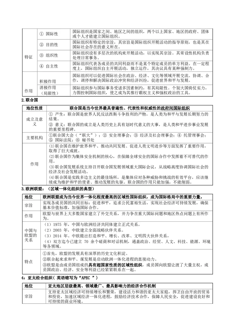 《提分攻略05《当代国际政治与经济》核心考点突破(全国通用)(教师版)_zheng治_2026年-政治高考专项复习》第9页预览
