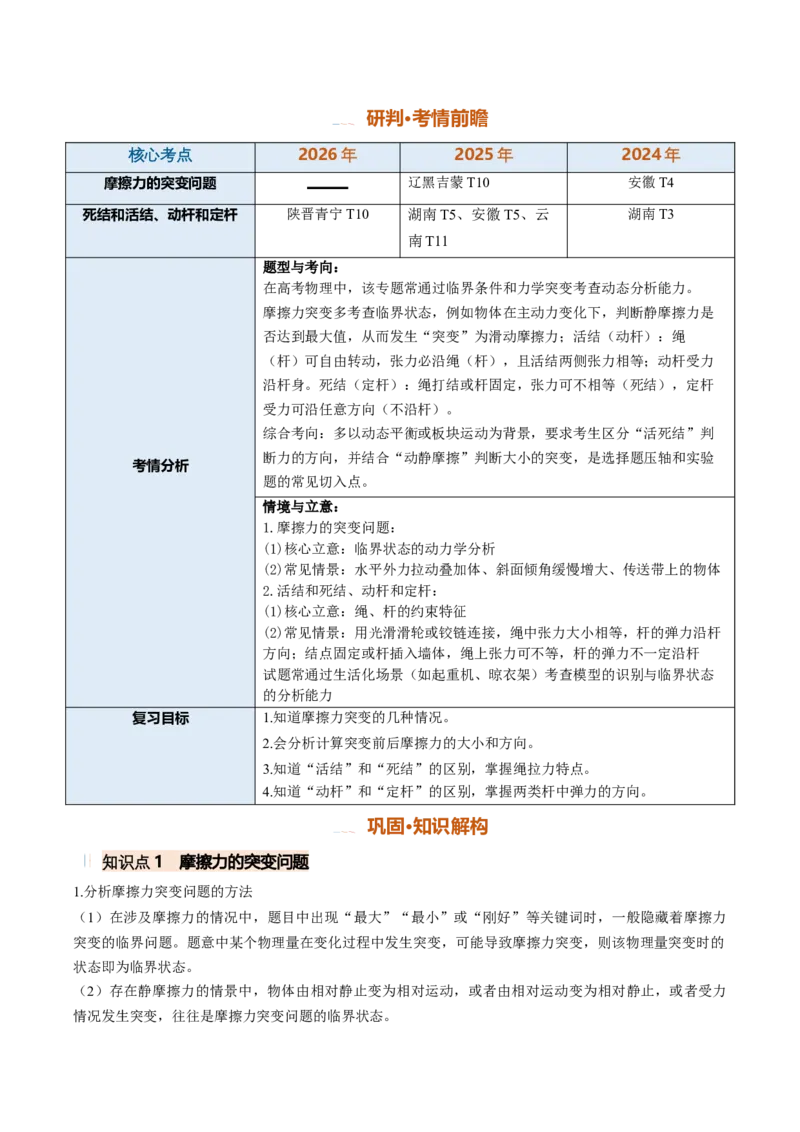 《专题05摩擦力的突变问题、活结和死结、动杆和定杆（重难点训练）（安徽专用）（教师版）_地理_2027年高考地理一轮_2027年高考物理一轮课件+讲义+练习（安徽专用）-G326_2027版》第2页预览