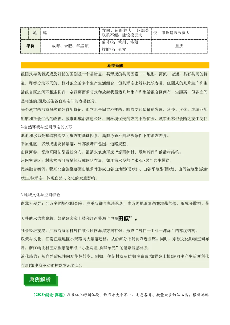 《专题23城乡空间结构演变（含城乡融合）（重难专练）（全国通用）（学生版）_地理_2026年-地理高考专项复习_2026年高考地理重难点讲义专练（新高考通用）-G102_2026版》第10页预览