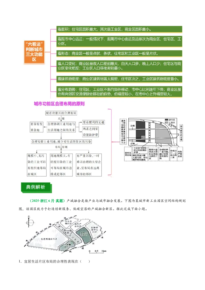《专题23城乡空间结构演变（含城乡融合）（重难专练）（全国通用）（学生版）_地理_2026年-地理高考专项复习_2026年高考地理重难点讲义专练（新高考通用）-G102_2026版》第4页预览