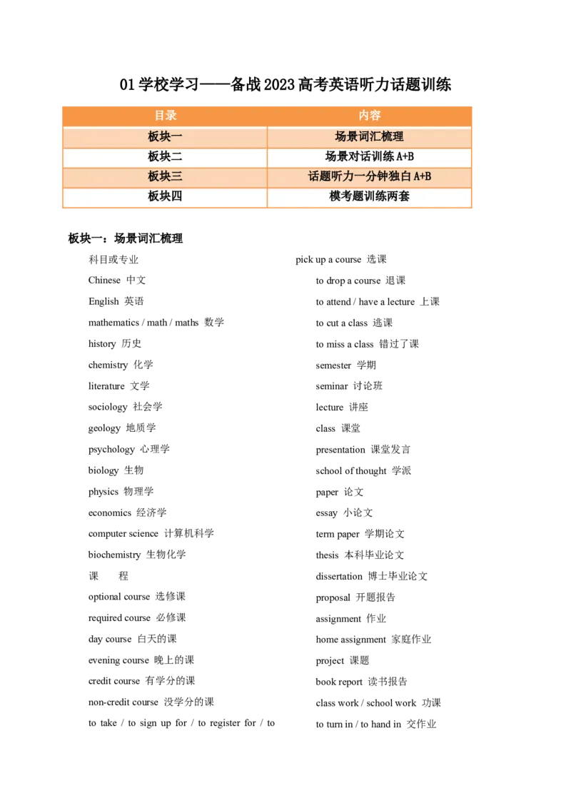 《01学校学习-（含听力原文和MP3）_英语(2)_专项复习_2025年_2025年高考英语听力热点常考话题精练（含听力原文和MP3）_01学校学习（含听力原文和MP3）》第1页预览