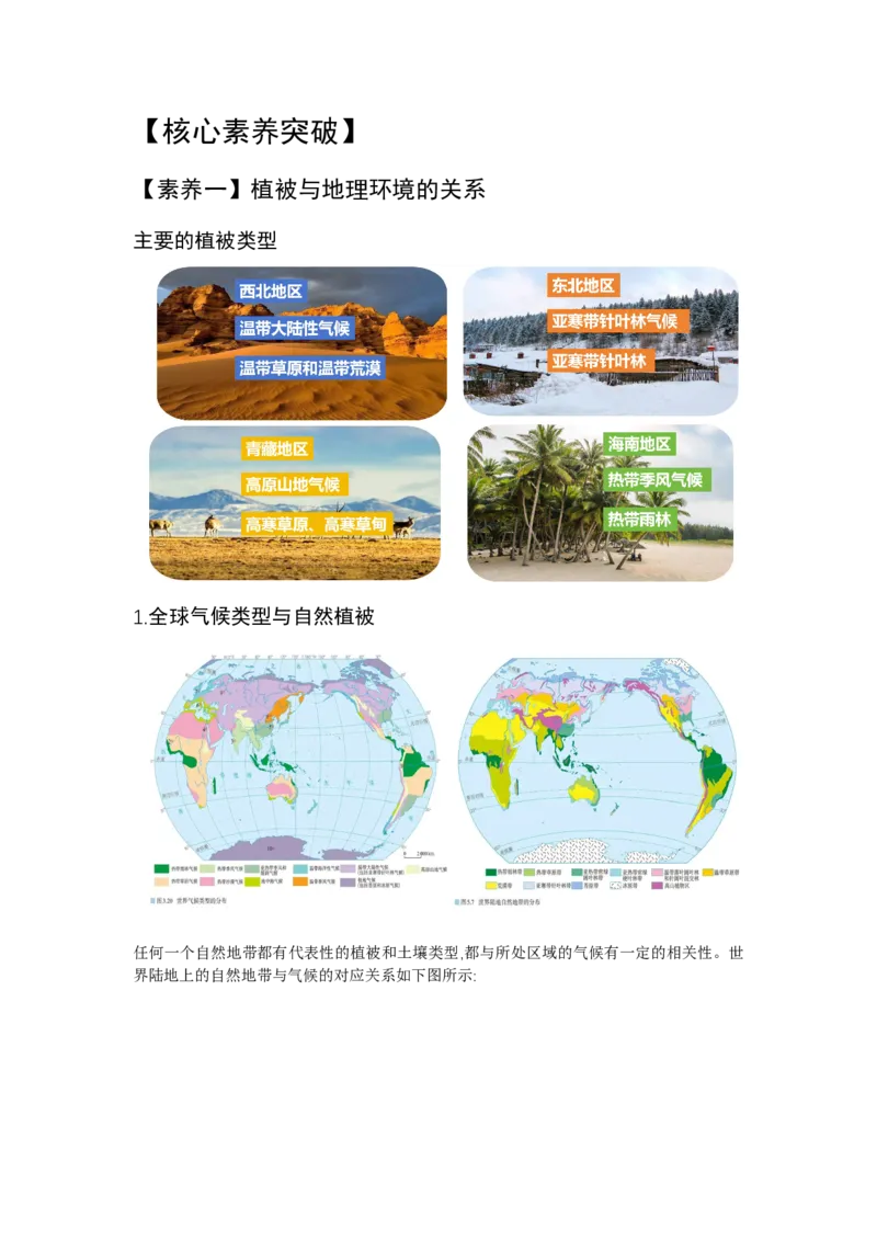 《25.高考地理一轮专题复习——植被与土壤_地理_2026年_2026年高考地理一轮专题复习专项训练-G351_资料》第4页预览