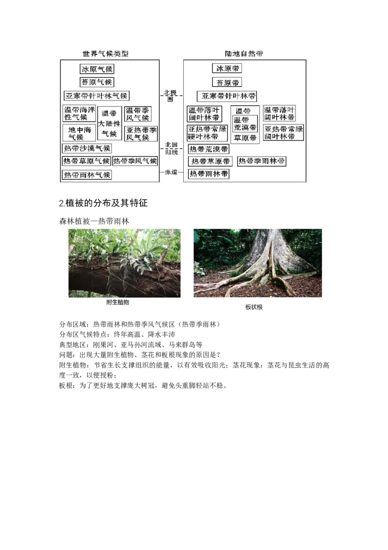 《25.高考地理一轮专题复习——植被与土壤_地理_2026年_2026年高考地理一轮专题复习专项训练-G351_资料》第5页预览