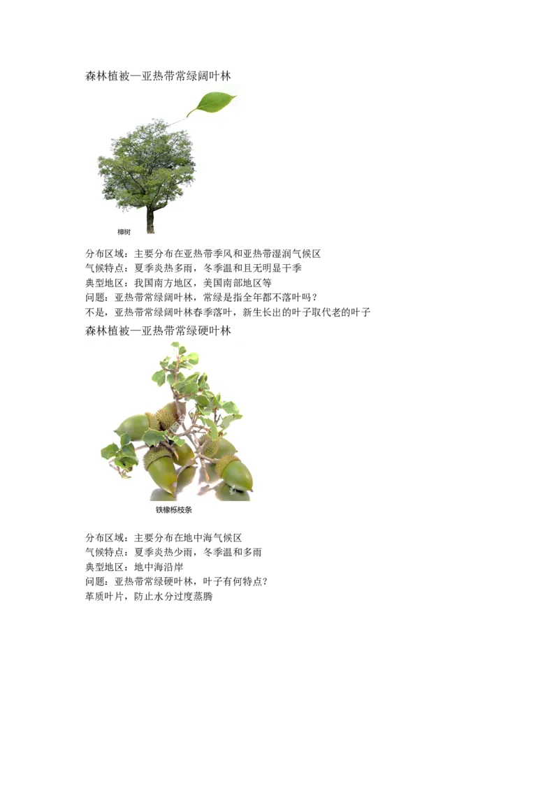 《25.高考地理一轮专题复习——植被与土壤_地理_2026年_2026年高考地理一轮专题复习专项训练-G351_资料》第6页预览