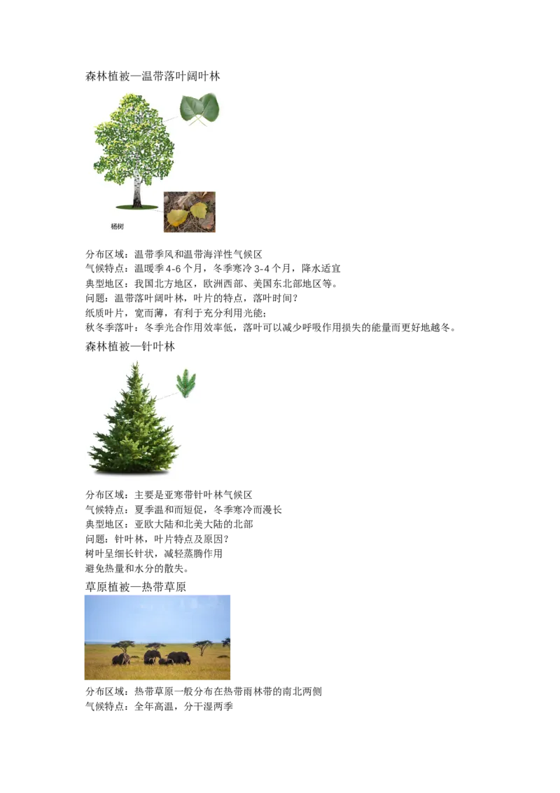 《25.高考地理一轮专题复习——植被与土壤_地理_2026年_2026年高考地理一轮专题复习专项训练-G351_资料》第7页预览