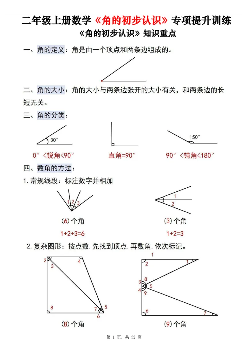 《二上数学《角的初步认识》专项提升训练+测试卷两套（含答案32页）_2年级上册同步教辅_2上-数学_二上数学-重点必背资料通用》第1页预览