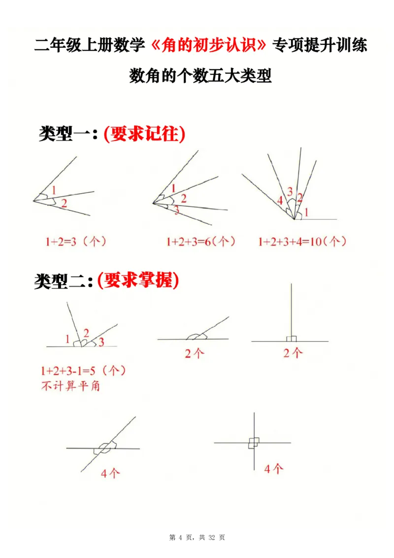 《二上数学《角的初步认识》专项提升训练+测试卷两套（含答案32页）_2年级上册同步教辅_2上-数学_二上数学-重点必背资料通用》第4页预览