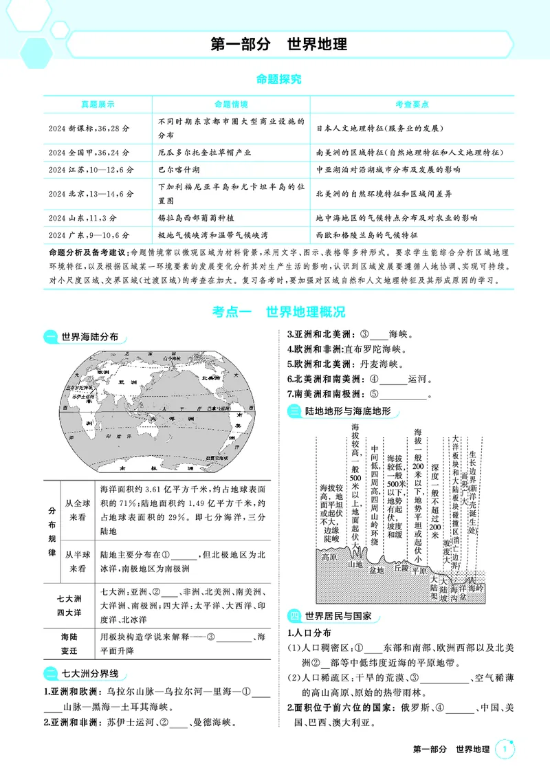 《1_地理夹册区域地理PDF_2026版教学资源包_202653高考总复习A版_新高考_地理_教师A版2026年.新高考版.地理.53_区域地理_2_PDF教参电子书》第1页预览