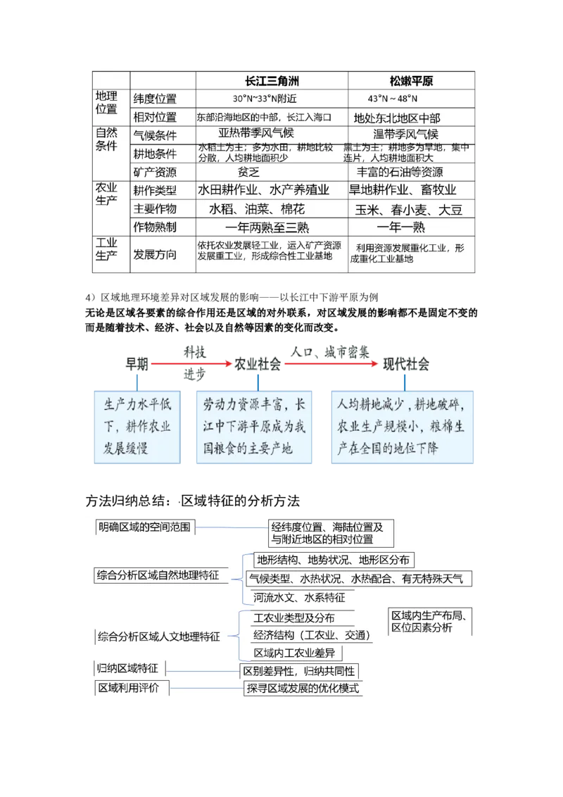 《41.高考地理一轮专题复习——国际合作和区域发展_地理_2026年_2026年高考地理一轮专题复习专项训练-G351_资料》第8页预览