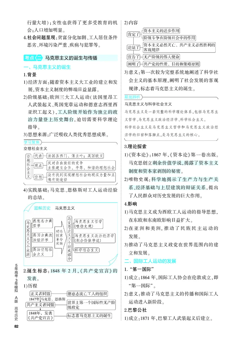 《2_知识讲解-10-第十单元　工业革命与马克思主义的诞生　世界殖民体系与亚非拉民族独立运动_2024版教学资源包_2024版.新高考版历史.5·3A版_4_PDF教参电子书》第3页预览