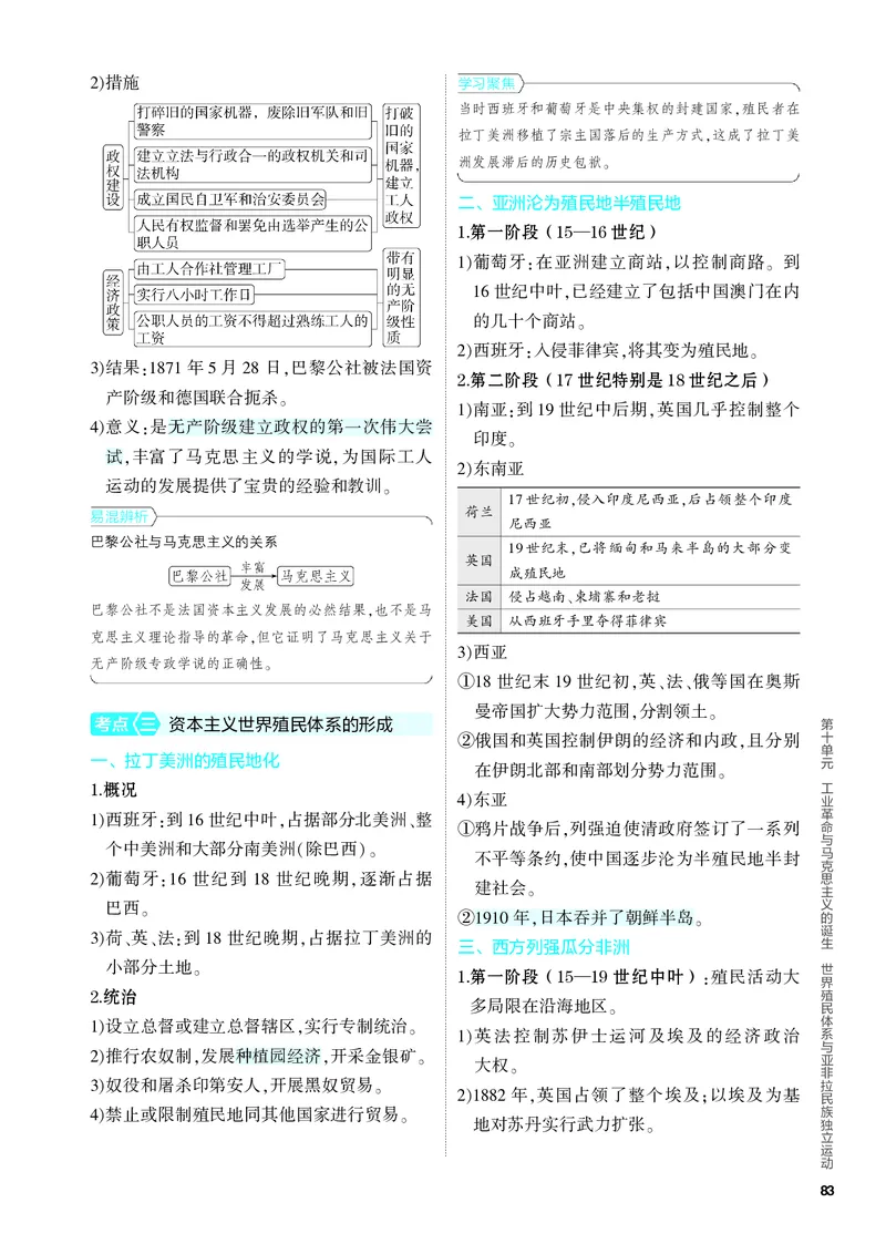 《2_知识讲解-10-第十单元　工业革命与马克思主义的诞生　世界殖民体系与亚非拉民族独立运动_2024版教学资源包_2024版.新高考版历史.5·3A版_4_PDF教参电子书》第4页预览