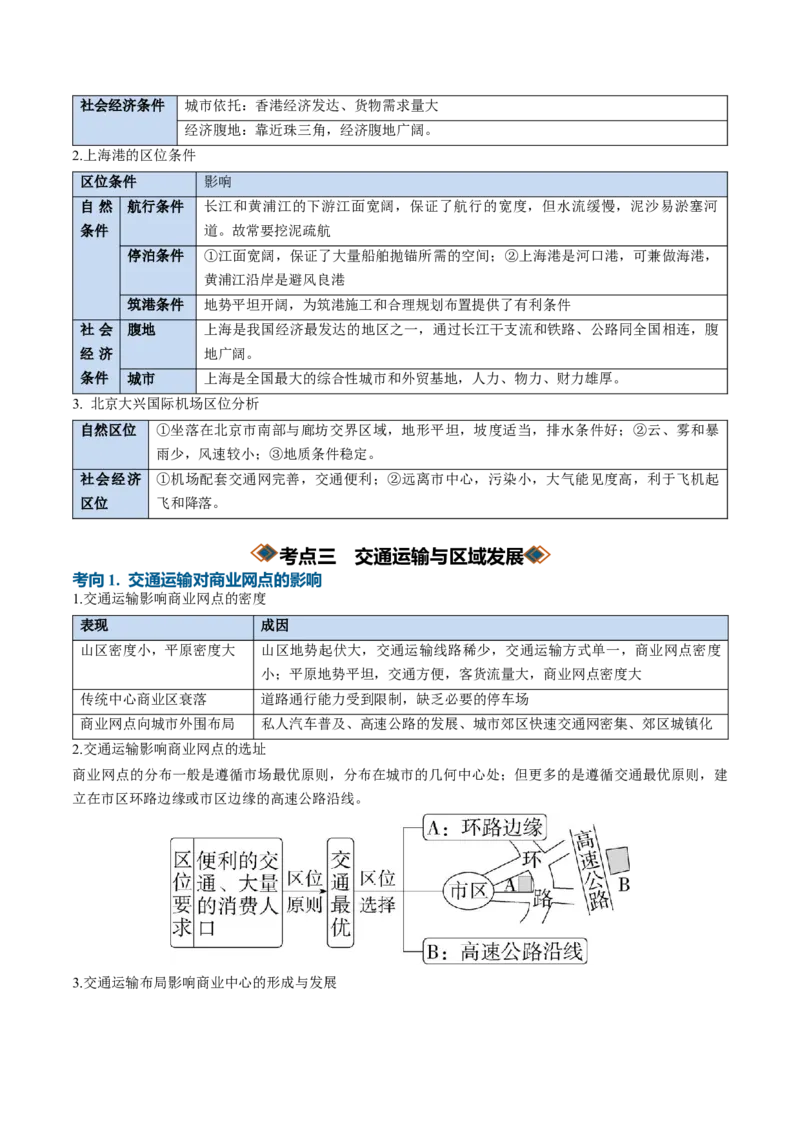 《专题17交通运输与区域发展（知识清单）（全国通用）（教师版）_地理_2027年高考地理一轮_2027年高考地理一轮复习知识清单（全国通用）-G56_2027版》第10页预览