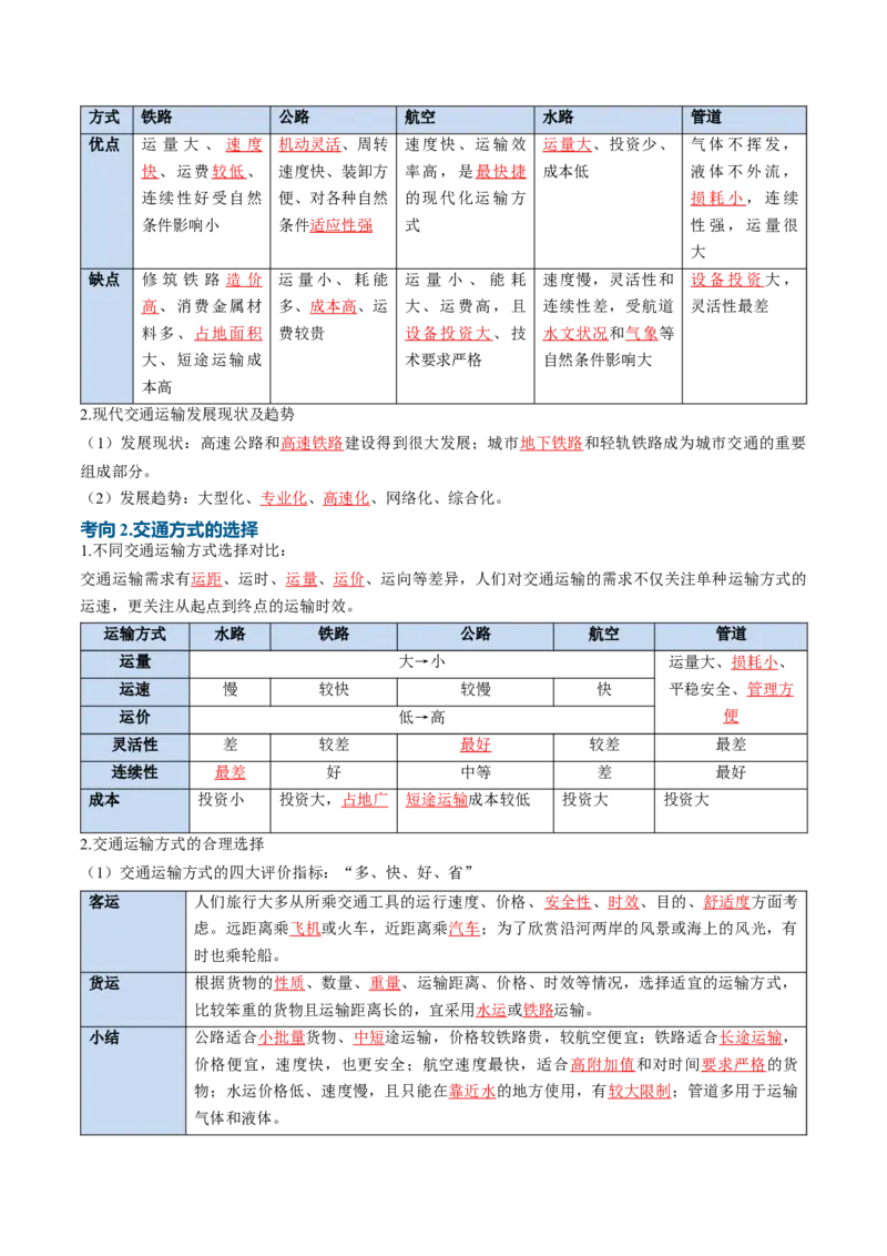 《专题17交通运输与区域发展（知识清单）（全国通用）（教师版）_地理_2027年高考地理一轮_2027年高考地理一轮复习知识清单（全国通用）-G56_2027版》第3页预览