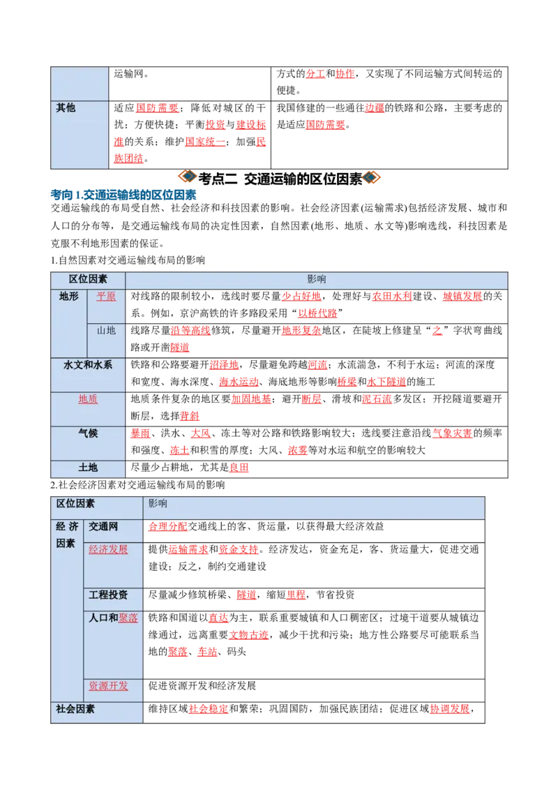 《专题17交通运输与区域发展（知识清单）（全国通用）（教师版）_地理_2027年高考地理一轮_2027年高考地理一轮复习知识清单（全国通用）-G56_2027版》第5页预览