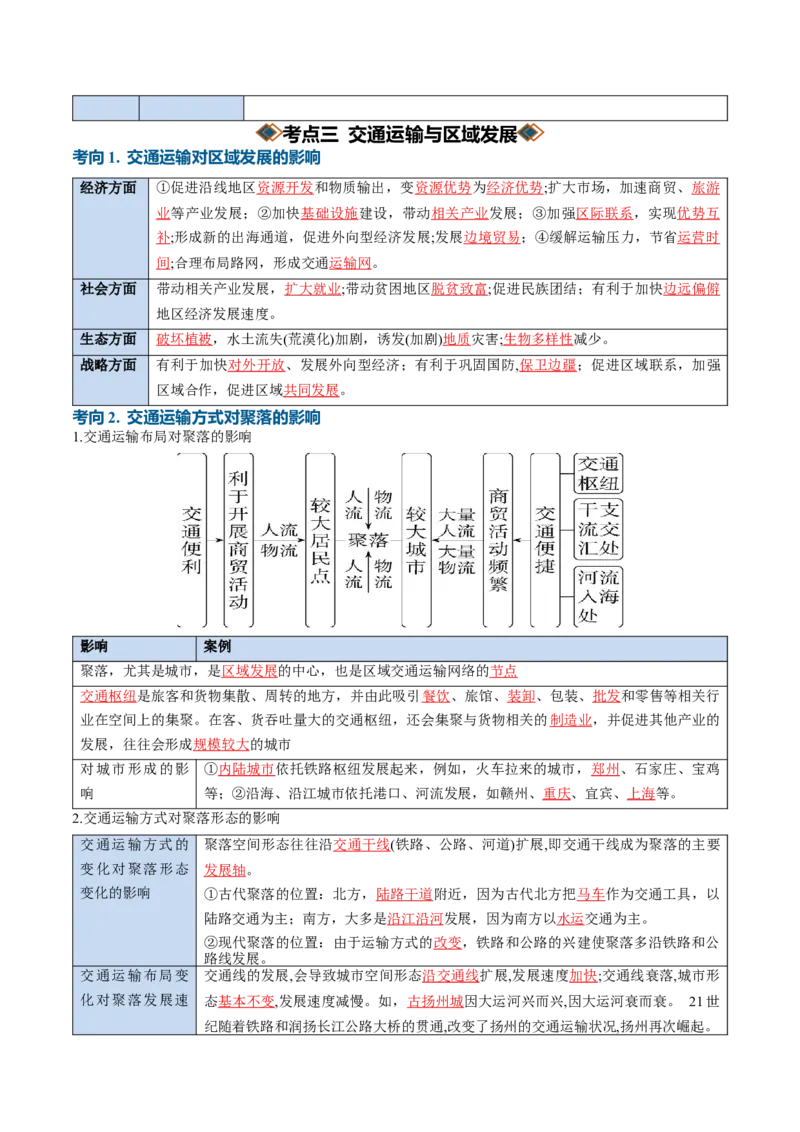 《专题17交通运输与区域发展（知识清单）（全国通用）（教师版）_地理_2027年高考地理一轮_2027年高考地理一轮复习知识清单（全国通用）-G56_2027版》第7页预览