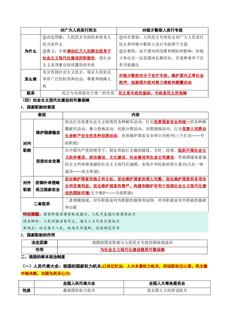 《必修3《政治与法治》（核心考点）（全国通用）_zheng治_2027年高考政治一轮_2027年高考政治一轮复习知识清单（全国通用）-G56_2027版》第10页预览