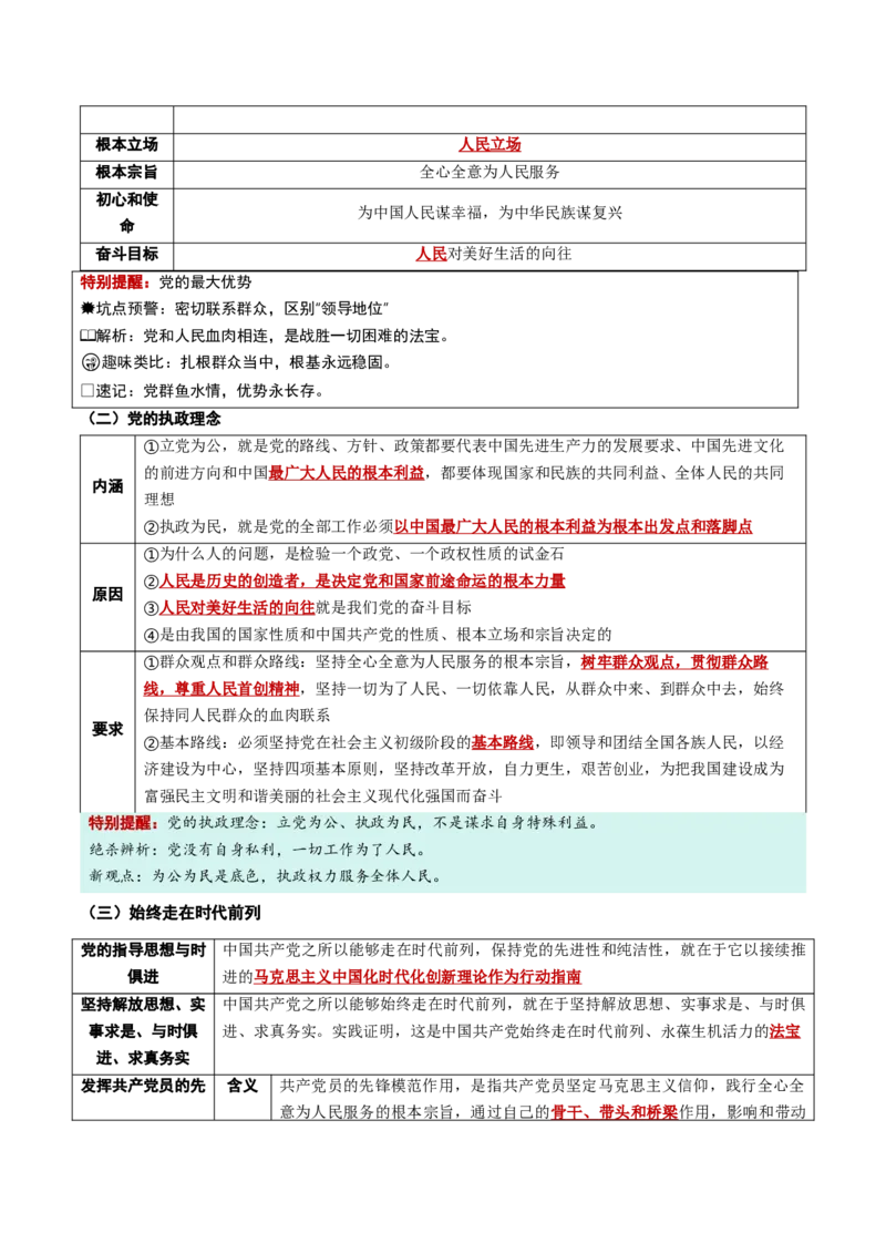《必修3《政治与法治》（核心考点）（全国通用）_zheng治_2027年高考政治一轮_2027年高考政治一轮复习知识清单（全国通用）-G56_2027版》第4页预览