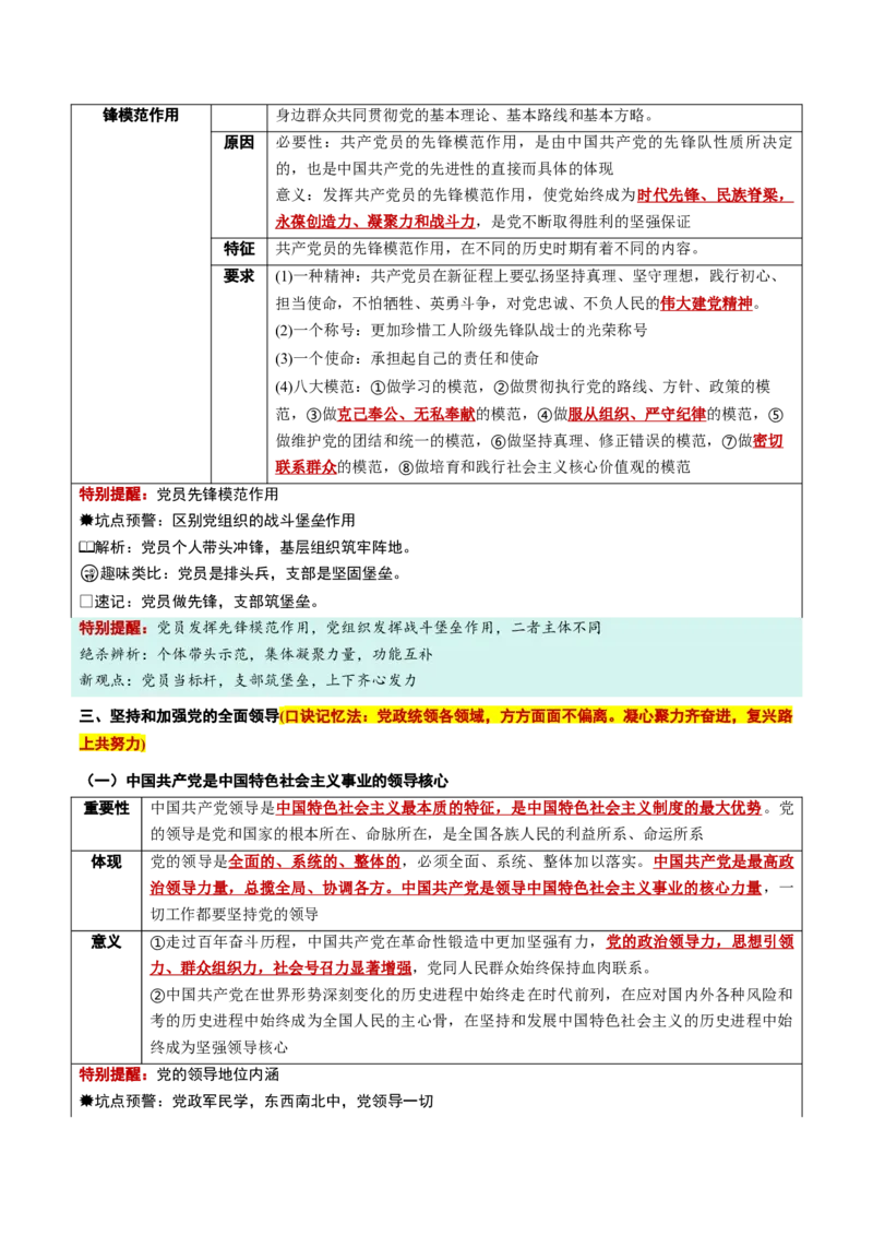 《必修3《政治与法治》（核心考点）（全国通用）_zheng治_2027年高考政治一轮_2027年高考政治一轮复习知识清单（全国通用）-G56_2027版》第5页预览