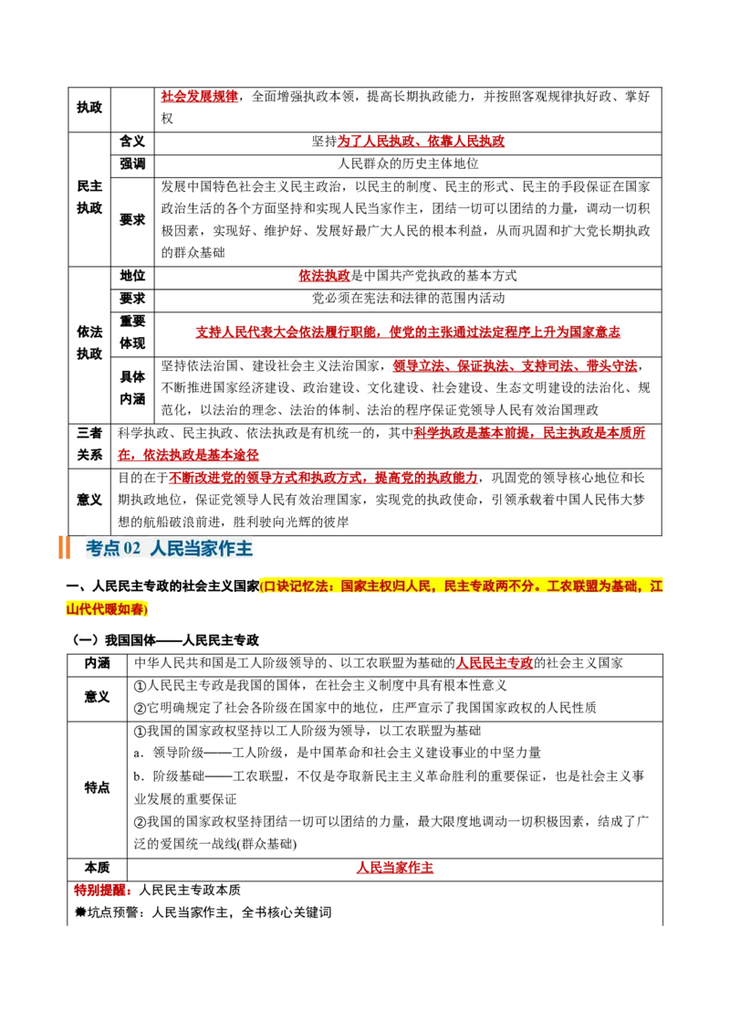 《必修3《政治与法治》（核心考点）（全国通用）_zheng治_2027年高考政治一轮_2027年高考政治一轮复习知识清单（全国通用）-G56_2027版》第8页预览