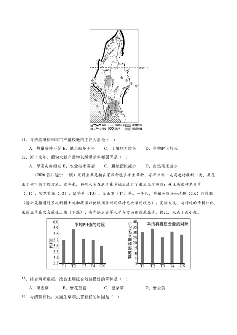 《专题08区域产业活动（4大考点）（学生版）(1)_地理_2027年高考地理专项复习_2026年高考地理一模试题分类汇编（新高考通用）-G178_2026版》第8页预览