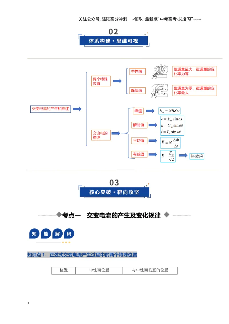 《第57讲交变电流的产生和描述（复习讲义）（全国通用）（教师版）_04-物理-高考总复习_一轮复习_2026年-物理高考一轮复习_2026年高考物理一轮复习讲义+练习+课件（新教材新高考）-G55》第3页预览