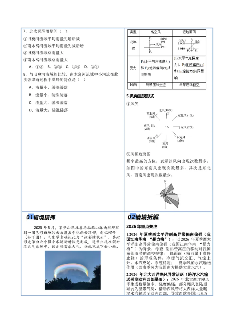 《专题02地球上的大气（抢分专练）（原卷版）_地理_2026年-地理高考专项复习_2026年高考地理终极冲刺讲练测（黑吉辽蒙专用）-G466_2026版》第4页预览
