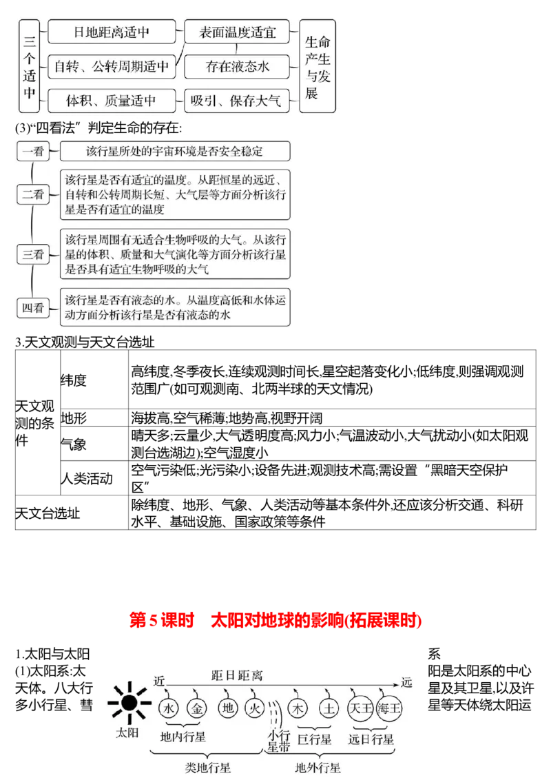 《2027届高三地理一轮复习资料第二单元宇宙中的地球与地球运动_地理_2027年高考地理一轮_72027届高考地理一轮复习知识点背诵清单》第3页预览