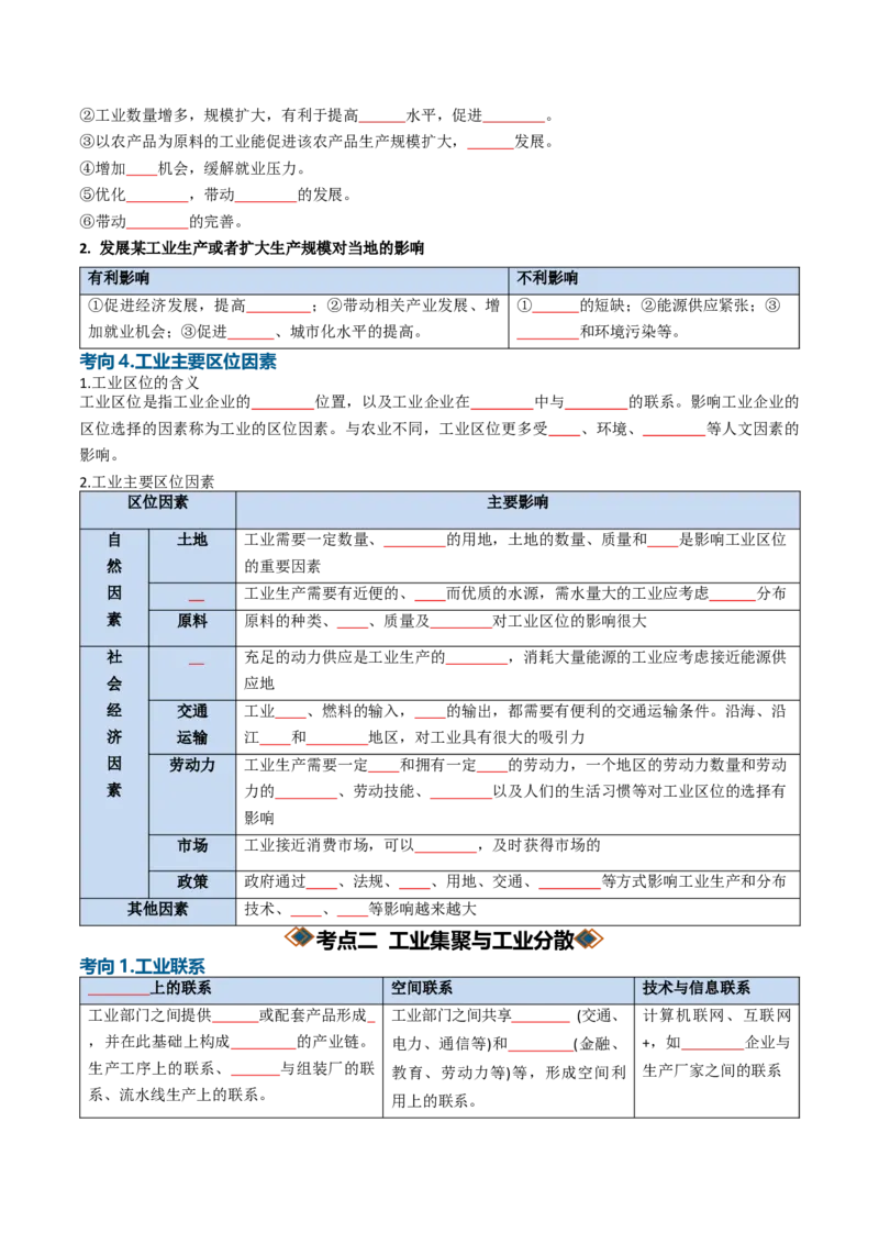 《专题16工业与服务业（知识清单）（全国通用）（学生版）_地理_2027年高考地理一轮_2027年高考地理一轮复习知识清单（全国通用）-G56_2027版》第4页预览