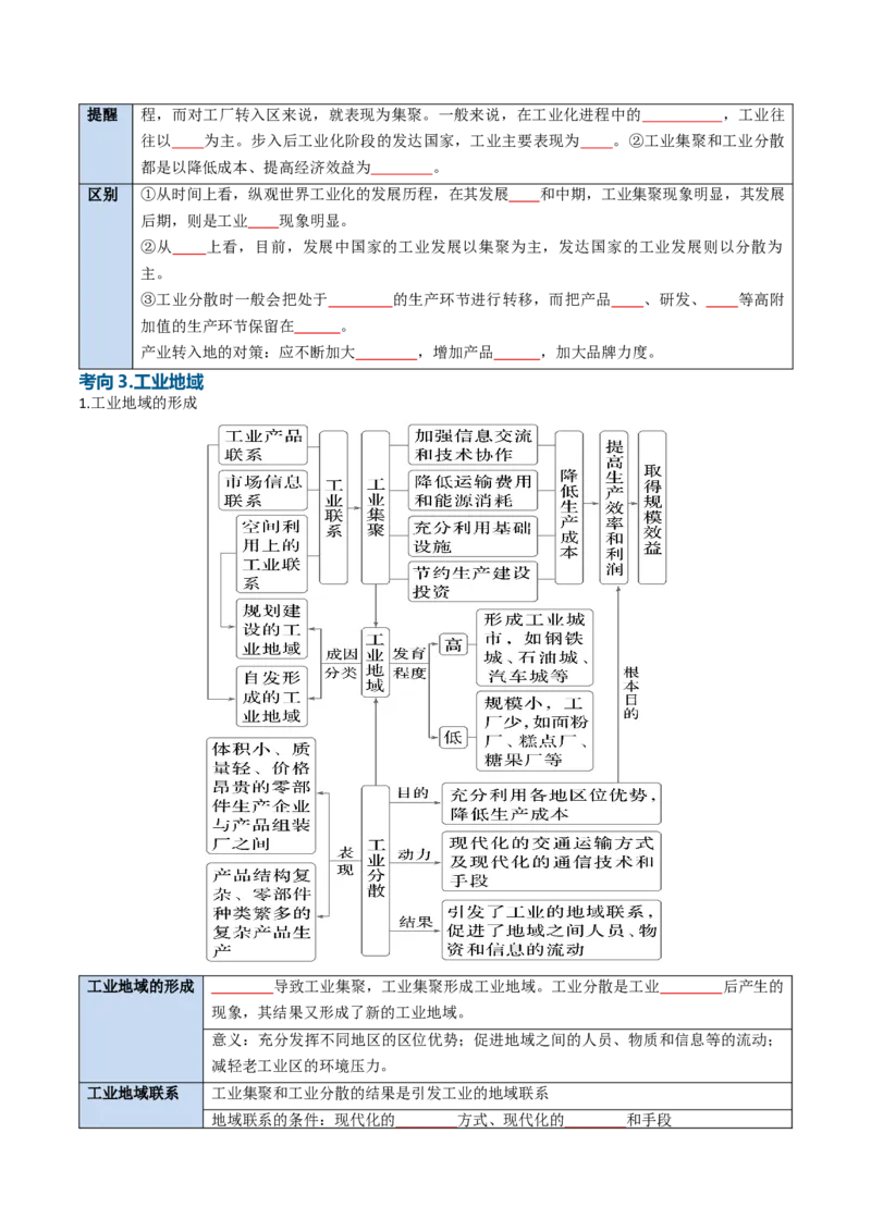 《专题16工业与服务业（知识清单）（全国通用）（学生版）_地理_2027年高考地理一轮_2027年高考地理一轮复习知识清单（全国通用）-G56_2027版》第7页预览