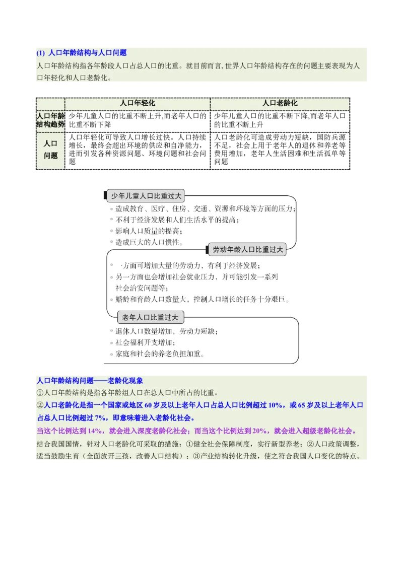 《专题21人口问题与银发经济（重难专练）（全国通用浙江专用）（教师版）_地理_2026年-地理高考专项复习_2026年高考地理重难点讲义专练（新高考通用）-G102_2026版》第3页预览