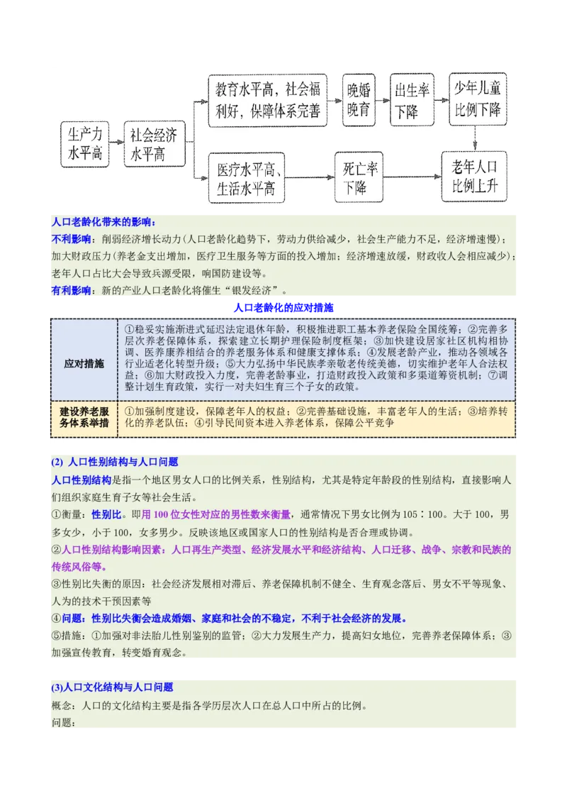 《专题21人口问题与银发经济（重难专练）（全国通用浙江专用）（教师版）_地理_2026年-地理高考专项复习_2026年高考地理重难点讲义专练（新高考通用）-G102_2026版》第4页预览