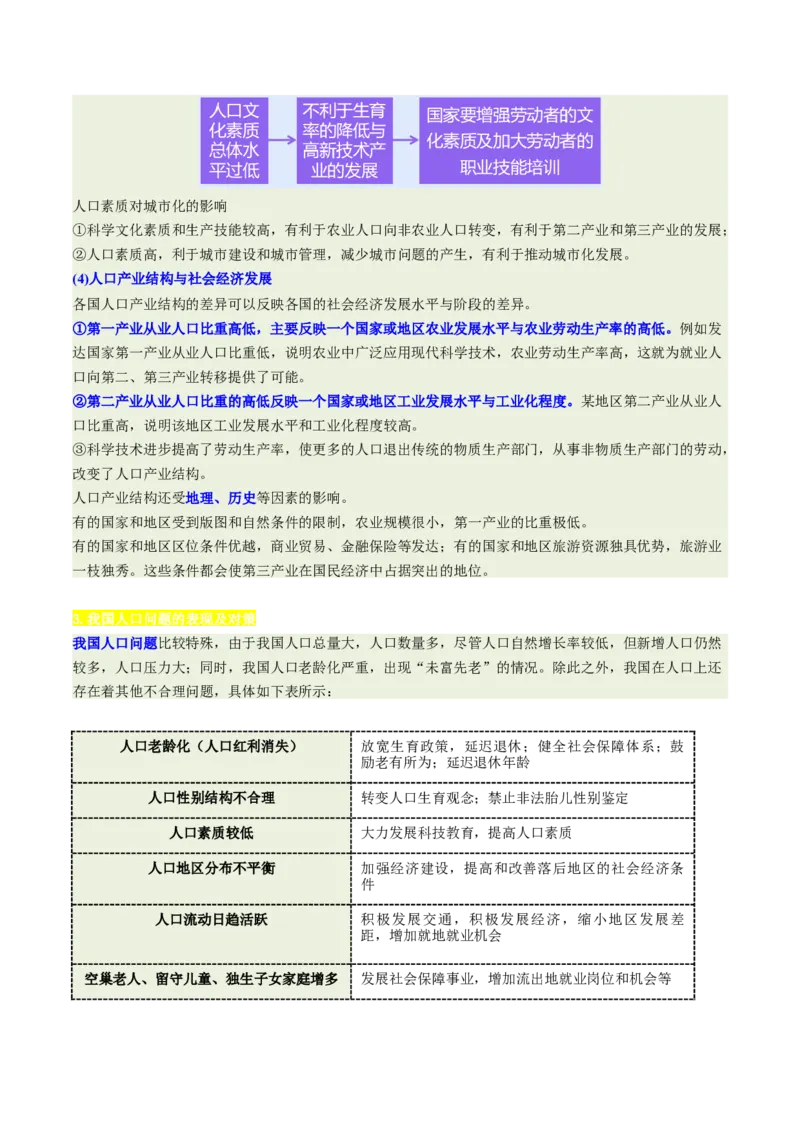 《专题21人口问题与银发经济（重难专练）（全国通用浙江专用）（教师版）_地理_2026年-地理高考专项复习_2026年高考地理重难点讲义专练（新高考通用）-G102_2026版》第5页预览