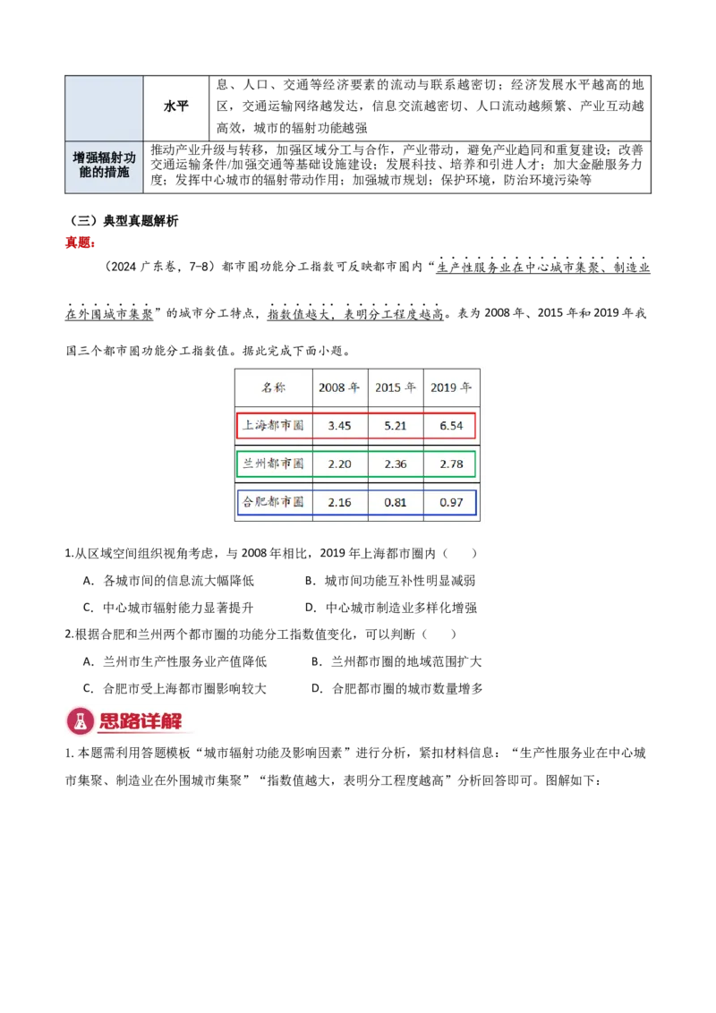 《专题11区域发展与区际联系（知识·方法·能力清单）（全国通用）（教师版）_地理_2026年-地理高考二轮复习_2026年高考地理二轮复习知识清单（全国通用）-G448_2026版》第6页预览
